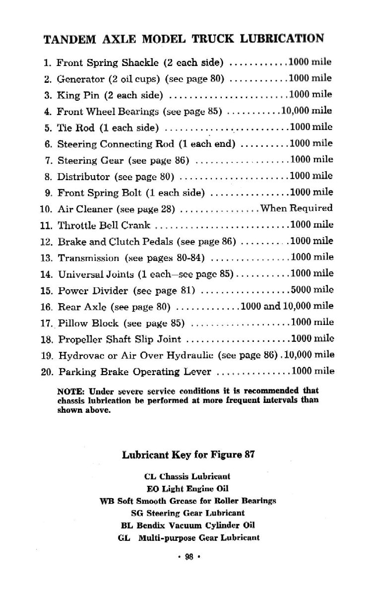 1959 Chevrolet Truck Operators Manual Page 100